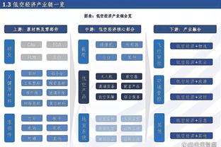 万博体育平台登录网址截图1